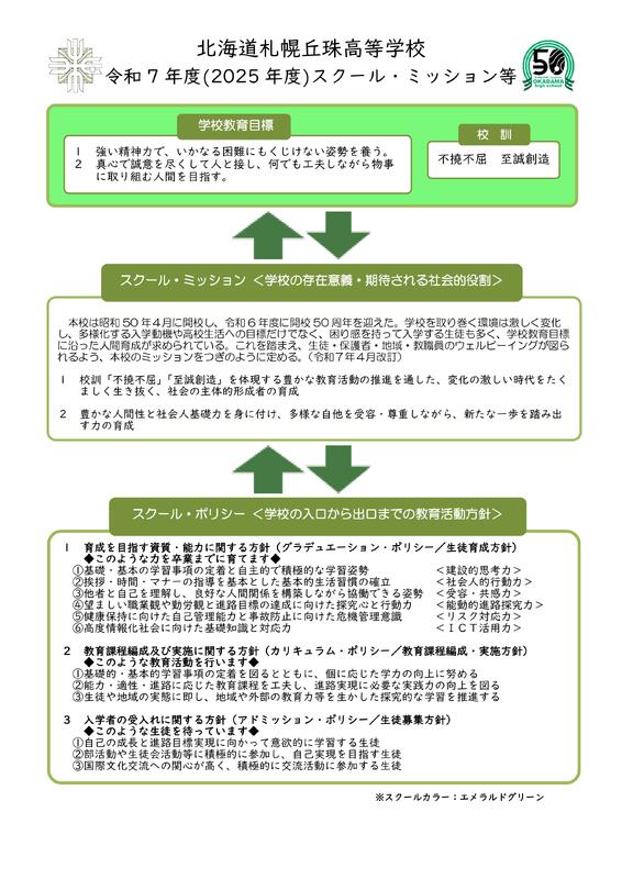 令和７年度（2025年度）スクールミッション等